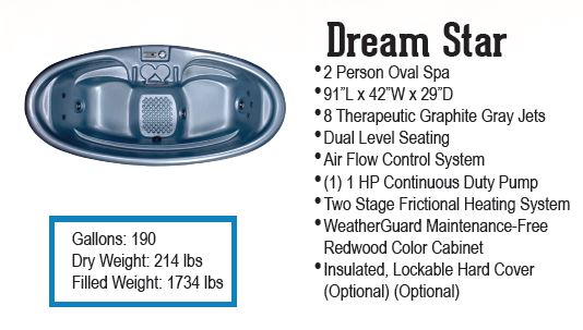 dreamstar-specs.jpg