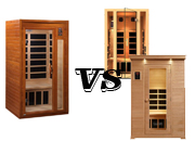 Infrared Sauna Reviews